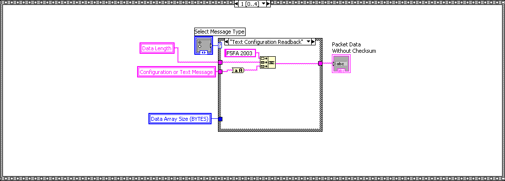 MakePacketDevelopment.vi